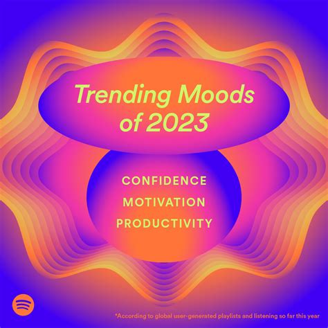 Our Listeners’ Top Moods of 2023 — Spotify