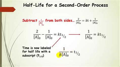 Second Order Integrated Rate Law and Half Life (Part 5) - YouTube