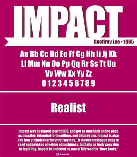 Font of the Week — Impact - Custom Ink