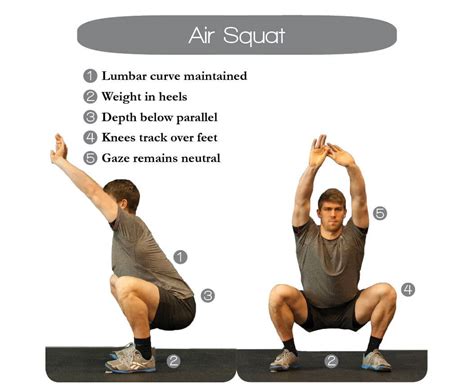 Mr. Suarez's Physical Education Blog: The Air Squats Tutorial