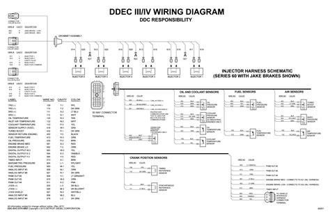 Diagrama De Motor Detroit Serie 60 Ddec 3