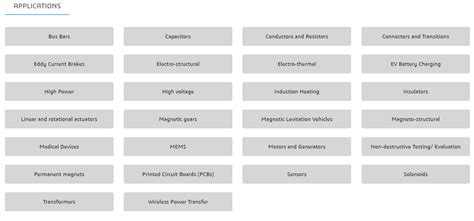 EMS – Electromagnetic Simulation – Magnetic and Electric Field Modeling Software – Oz Robotics