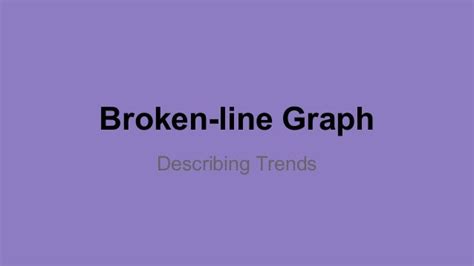 Broken line graph