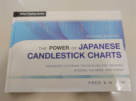 The Power of Japanese Candlestick Charts by Fred Tam, Hobbies & Toys, Books & Magazines ...