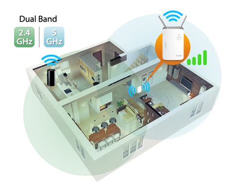 ph&co | PC Depot. D-LINK AC1200 WIRELESS RANGE EXTENDER DAP-1620