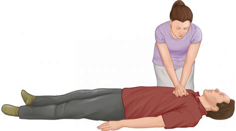 How to Perform CPR – Step by Step Instructions