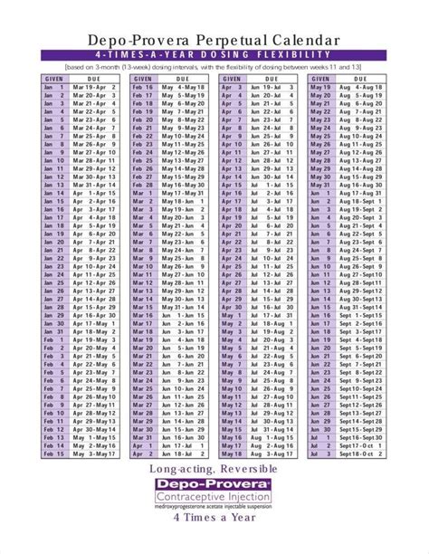 Depo Provera Injection Schedule Chart - Template Calendar Design