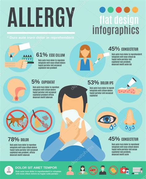 Set de Infografías de Alergia vector, gráfico vectorial © macrovector ...