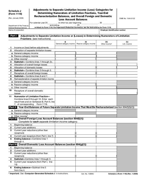 Form 1118 (Schedule J) Adjustments to Separate Limitation Income (Lo…