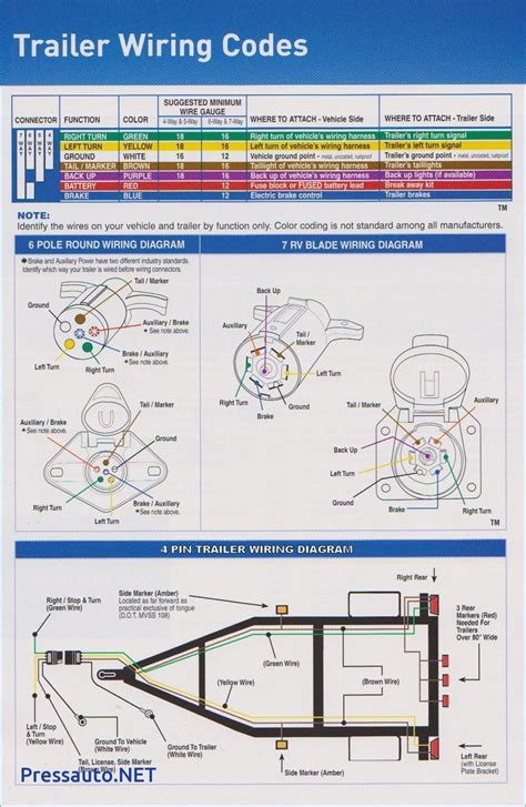 Trailer Brake Connector Wiring Diagram