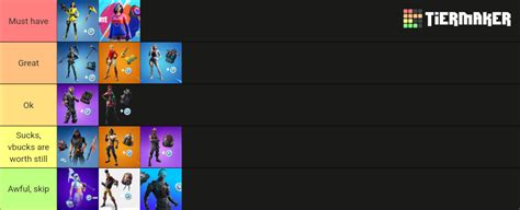 All Fortnite Starter Pack Skins! Tier List (Community Rankings) - TierMaker