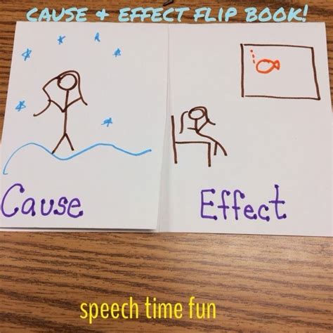 Cause & Effect DIY Idea!! - Speech Time Fun: Speech and Language Activities