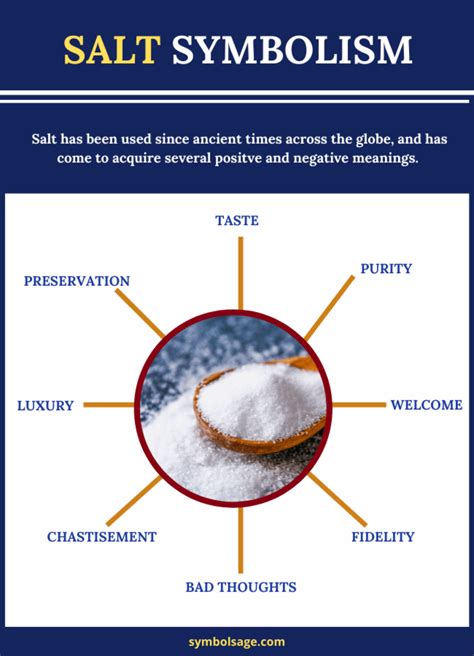 Symbolism and Meaning of Salt - Symbol Sage