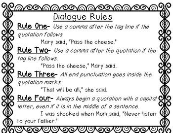 Dialogue Rules Posters by Kayla Hall | Teachers Pay Teachers