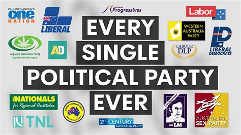 A complete A-Z list of every political party that's ever existed in Australia | 6NewsAU