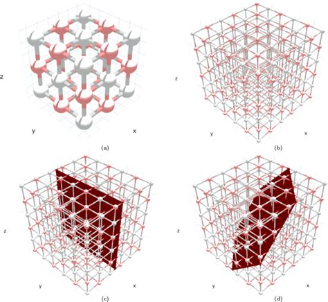 Sodium Chloride (NaCl) (a) unit cell; (b) unit cells on the crystal ...