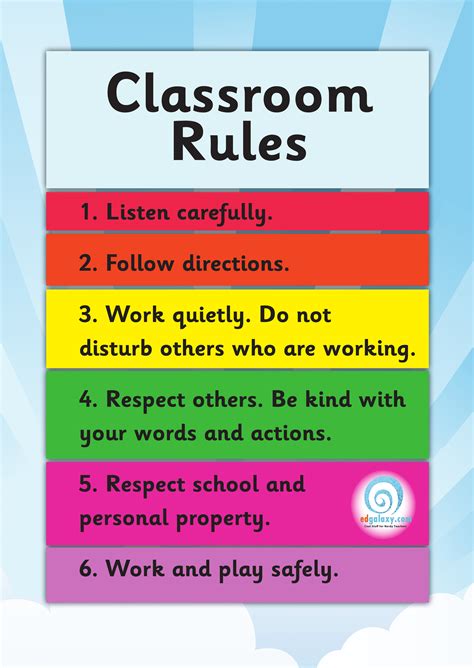 Classroom Rules Posters | Poster Template