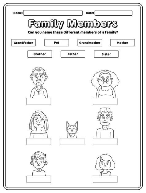 Printable Family Members Worksheets For Preschool | Aulas de inglês, Atividades de ingles, Aulas