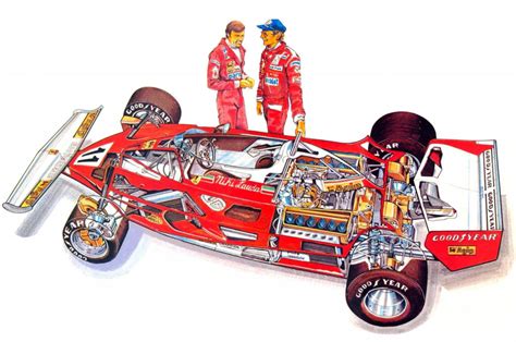 Ferrari 312T Cutaway Drawing in High quality