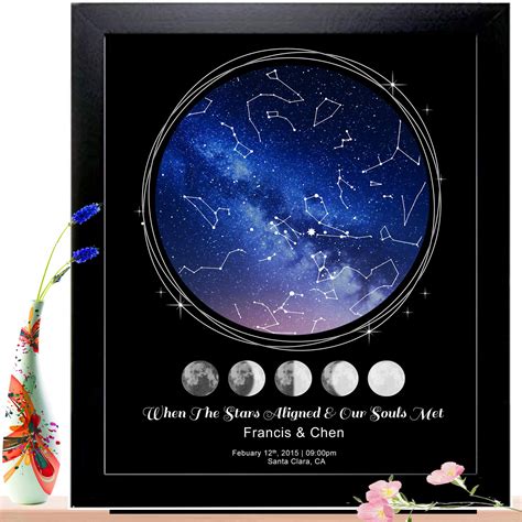 Customizable Star Map Poster - Personalized Night Sky Map