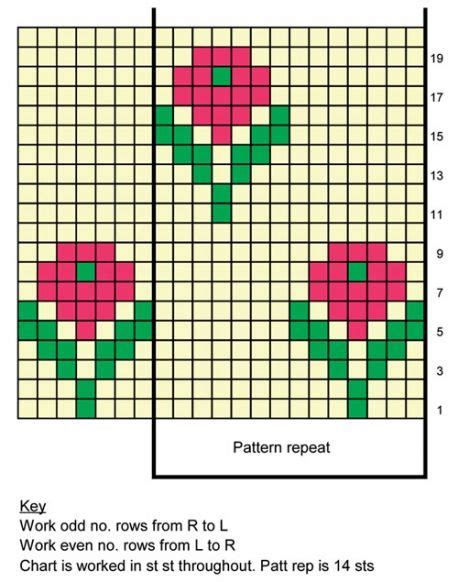 the cross stitch pattern is shown with two flowers on each side and one ...