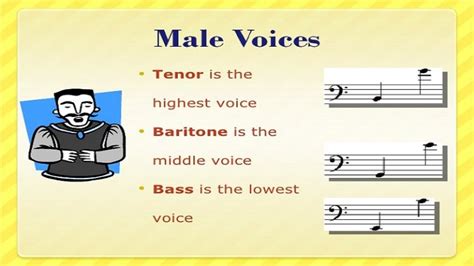 Explanation of different types of singing style – Bits Of Days