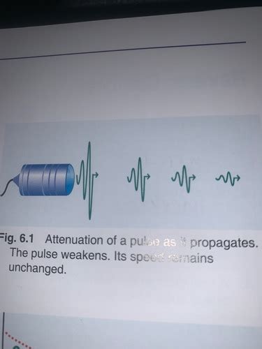 Physics Flashcards | Quizlet