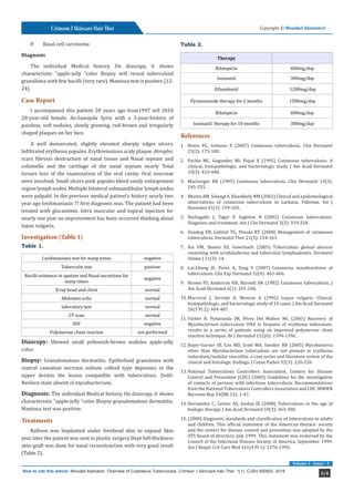 Crimson Publishers-Overview of Cutaneous Tuberculosis | PDF