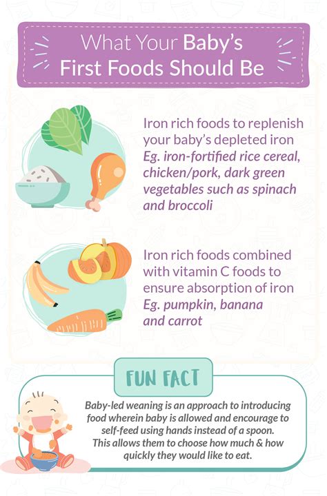 Top baby weaning tips: Wean your baby with 4 basic tips