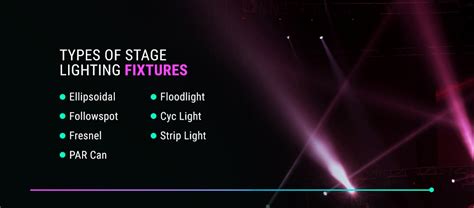 Types Of Stage Lighting - Design Talk