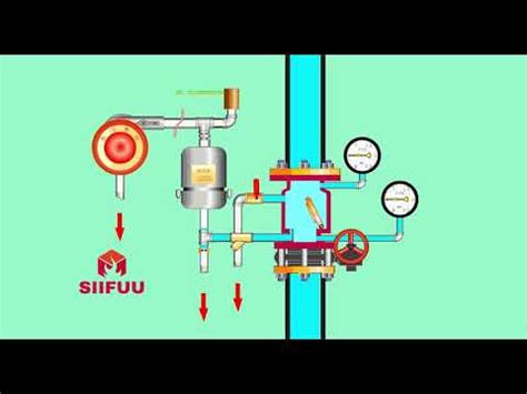 alarm check valve diagram Alarm check valve meaning