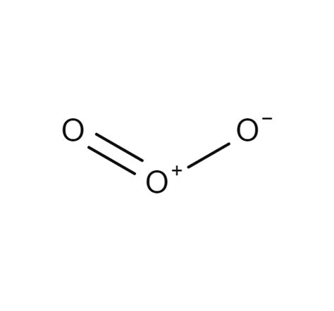 Ozone | Gas Encyclopedia Air Liquide