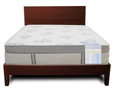 Classic Brands Gramercy 14 Inch Hybrid Cool Gel Memory Foam and Innerspring Mattress Review ...