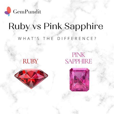 Ruby vs Pink Sapphire: What are the differences? | GemPundit | Pink sapphire, Vs pink, Ruby ...