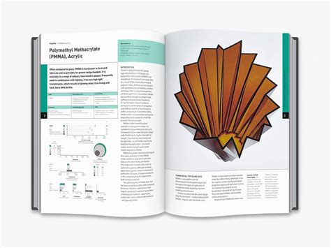 The Materials Sourcebook for Design Professionals