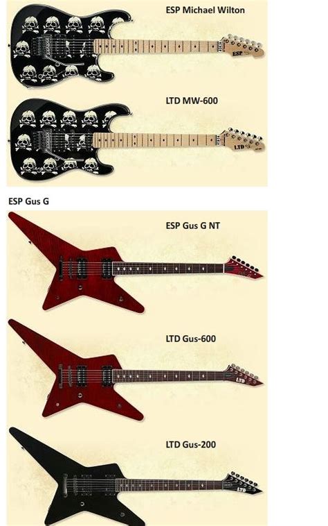 ESP and LTD Signature Series (New Guitars)