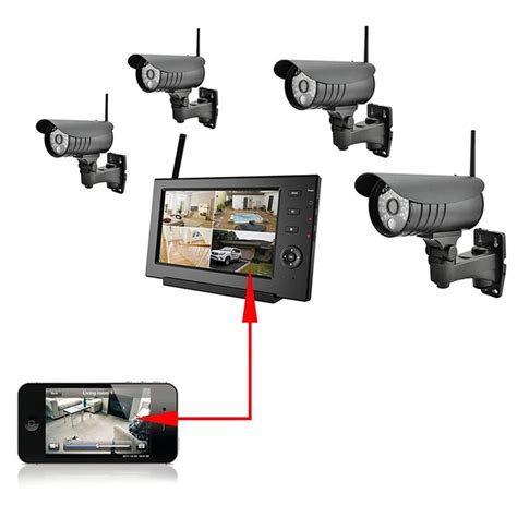 Home Security Camera 4 Wireless Cameras, 7 Inch Wireless Monitor DVR ...