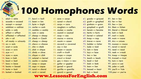 100 Homophones Words - Lessons For English | Homophones words, Homophones, Homonyms words