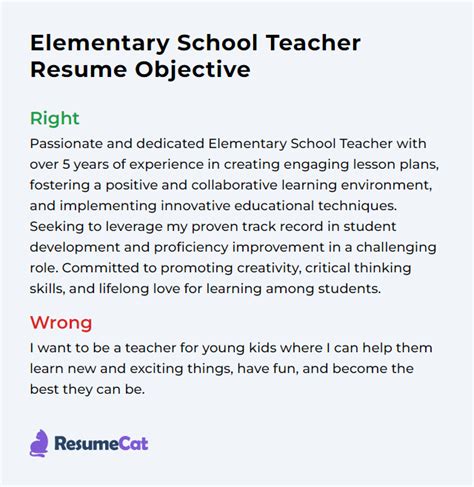 Top 17 Elementary School Teacher Resume Objective Examples