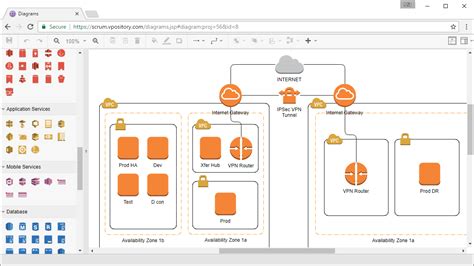 Online use case diagram drawing tool - ntjawer