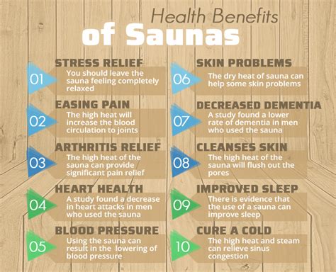 Sauna Bath Benefits at nicoleamichels blog