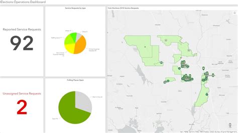 Yolo County Elections Department Provides Trailblazing Election