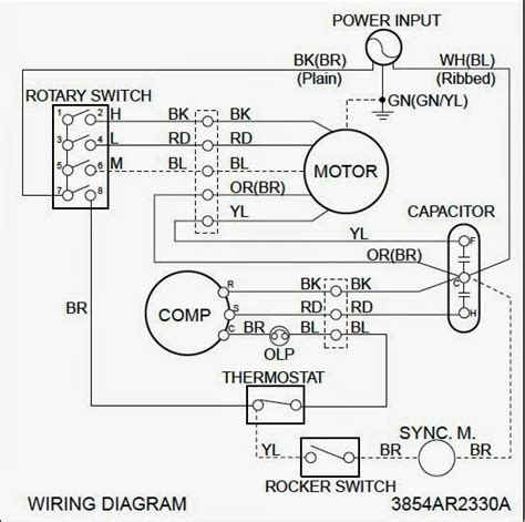 Hvac Wiring Explained