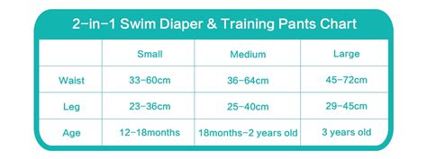 Swim Diaper & Training Pants FSB03 - 12-18 Months - S [alva-fsb03] - $6 ...