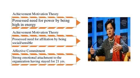 leadership style INDRA NOOYI