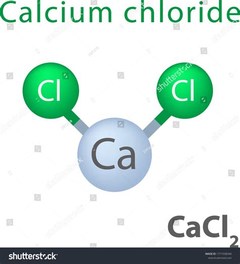 CaCl2 Full Form - What is the full form of CaCl2?