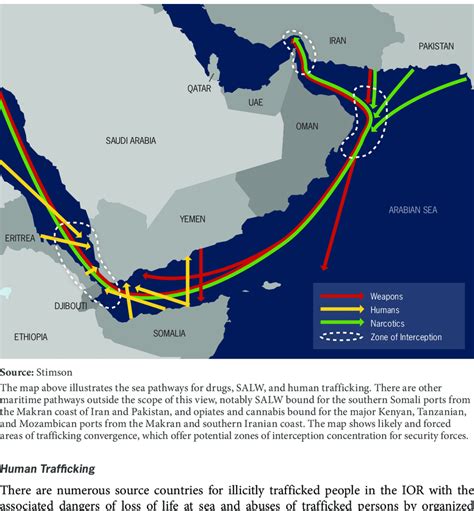 2: Smuggling Routes and Zones of Interception | Download Scientific Diagram