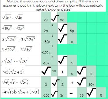 Multiplying Radicals with Variables - Google Classroom by Moore Algebra