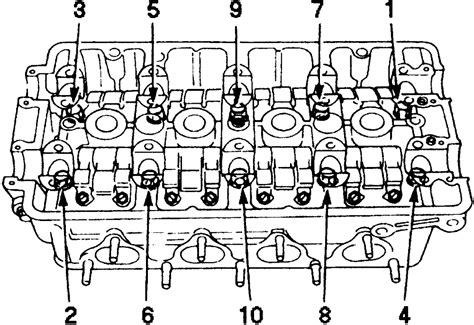 99 Honda Civic Engine