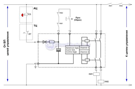 Pilz Pnoz S4 Wiring Diagram - Wiring Diagram Pictures